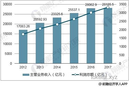 车评行业变革前瞻：知名车评人骤逝引发行业深思与转型